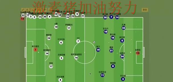 西甲焦点战争冠形势出现变化 西甲焦点战争冠形势出现变化
