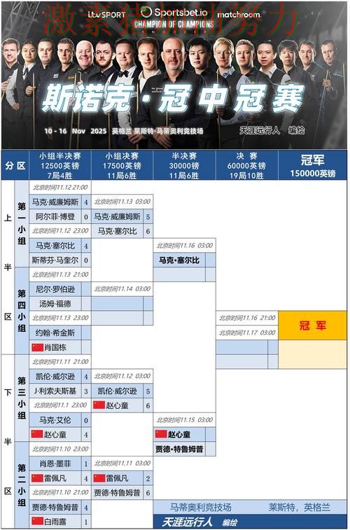 西甲焦点战争冠形势出现变化 西甲焦点战争冠形势出现变化