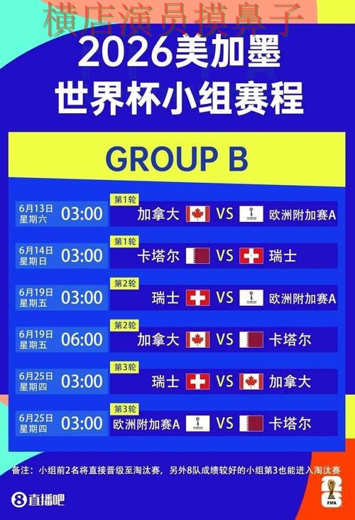 世界杯投注平台哪个好?围绕玩法指南做一次全面推荐(2026世界杯) 世界杯投注平台哪个好?围绕玩法指南做一次全面推荐(2026世界杯)
